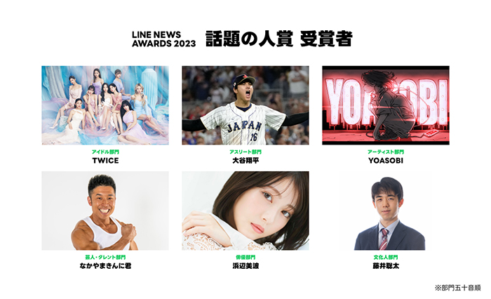 「LINE NEWS AWARDS 2023」受賞者発表！TWICE、大谷翔平、浜辺美波ら6組が「話題の人賞」を受賞！