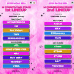 JO1、INI、Keplerら出演アーティスト決定！＜KCON JAPAN 2024＞