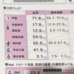 高橋克典、3週間のダイエットで3.4㎏減量報告ファンから「カッコいい」「シュッとされてますね」「一段と恰好良くなってますねｗｗ」の声