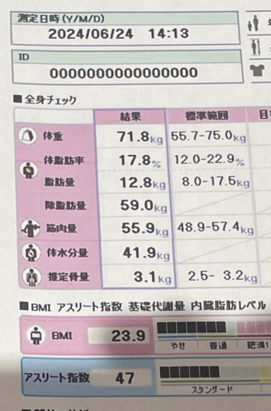 高橋克典、3週間のダイエットで3.4㎏減量報告ファンから「カッコいい」「シュッとされてますね」「一段と恰好良くなってますねｗｗ」の声