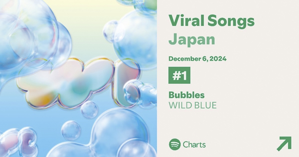 WILD BLUE(ワイルドブルー)3rd Digital Single「Bubbles」がSpotifyバイラルチャートにて3日連続で首位獲得！！