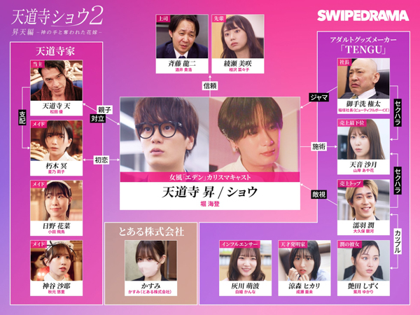 セクシー女優3名が本格演技で挑む『天道寺ショウ2-昇天編-』豪華キャストで帰還！10月17日（金）SWIPEDRAMAで配信開始！