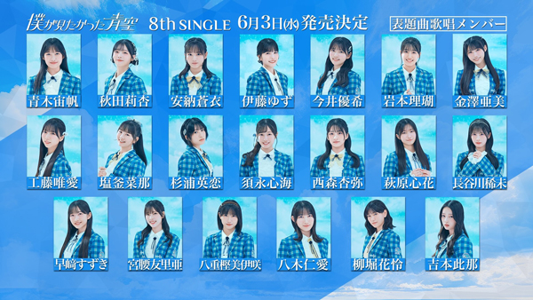 金澤亜美が2作連続メインメンバーに！僕が見たかった青空、6月3日発売の8thシングル表題曲は全員歌唱　